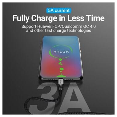 Дата кабель USB-C to USB-C 2.0m 5A aluminum gray Vention (TAEHH) фото №6