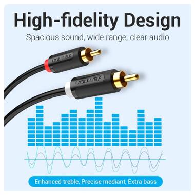 Кабель мультимедийный 2xRCA M to 2xRCA M 1.5m black Vention (BCMBG) фото №5