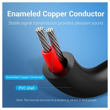 Кабель мультимедийный 2xRCA M to 2xRCA M 1.5m black Vention (BCMBG) фото №11