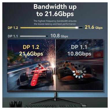 Кабель мультимедийный DisplayPort M to DisplayPort M 1.0m 4K60Hz black Vention (HAKBF) фото №3