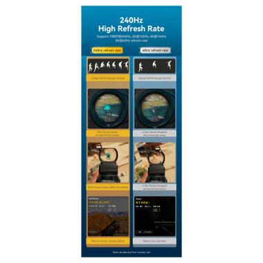 Кабель мультимедийный DisplayPort M to DisplayPort M 1.5m V1.4 8K black Vention (HCDBG) фото №9