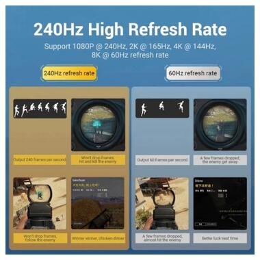 Кабель мультимедийный DisplayPort M to DisplayPort M 3.0m 8K60Hz black Vention (HCCBI) фото №9