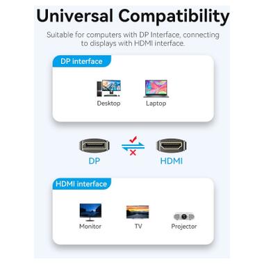 Кабель мультимедийный DisplayPort M to HDMI M 1.8m 4K40Hz black Vention (HFOBAC) фото №5
