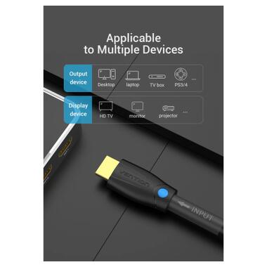 Кабель мультимедийный HDMI M to HDMI M 1.0m 4K60Hz cotton braided black zinc alloy Vention (ALMBF) фото №6