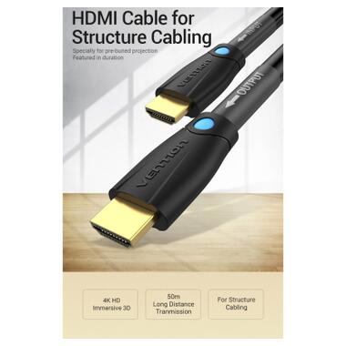 Кабель мультимедийный HDMI M to HDMI M 1.0m 4K60Hz cotton braided black zinc alloy Vention (ALMBF) фото №3