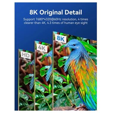 Кабель мультимедийный HDMI M to HDMI M 1.0m 8K60Hz cotton braided blue Vention (ALGLF) фото №5