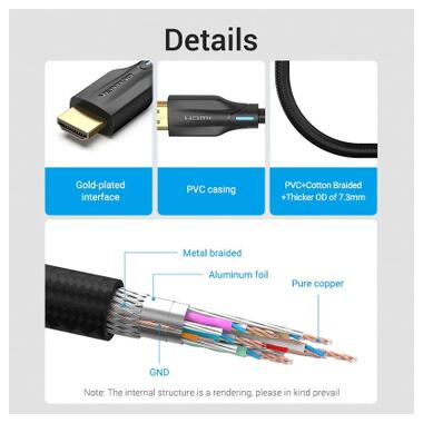 Кабель мультимедийный HDMI M to HDMI M 2.0m 8K60Hz cotton braided black Vention (AAUBH) фото №6