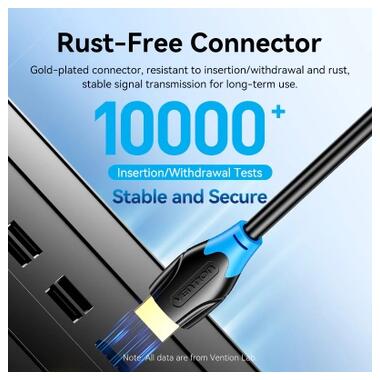 Кабель мультимедийный HDMI M to HDMI M 20.0m 1080p60Hz black Vention (AACBQ) фото №10