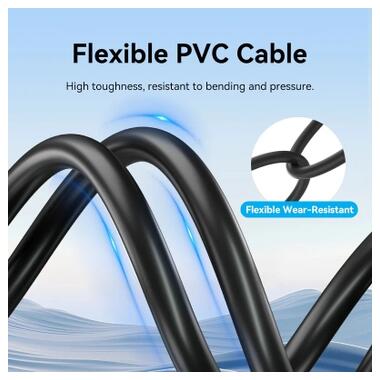 Кабель мультимедийный HDMI M to HDMI M 20.0m 1080p60Hz black Vention (AACBQ) фото №9