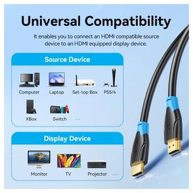 Кабель мультимедийный HDMI M to HDMI M 20.0m 1080p60Hz black Vention (AACBQ) фото №7