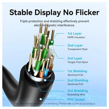 Кабель мультимедийный HDMI M to HDMI M 20.0m 1080p60Hz black Vention (AACBQ) фото №8