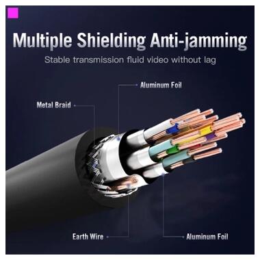 Кабель мультимедийный HDMI M to HDMI M 3.0m 4K60Hz black Vention (AACBI) фото №11