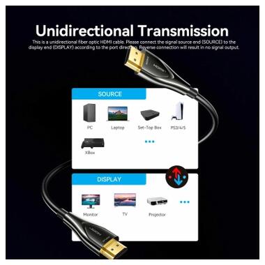Кабель мультимедийный HDMI M to HDMI M 40.0m 4K60Hz fiber optic zinc alloy black Vention (ALSBV) фото №10