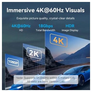 Кабель мультимедийный HDMI M to HDMI M 5.0m 4K60Hz cotton braided black Vention (ALLBJ) фото №3