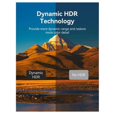 Кабель мультимедийный HDMI M to HDMI M 5.0m 8K60Hz cotton braided blue Vention (ALGLJ) фото №8