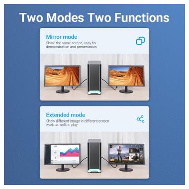 Переходник DisplayPort M to HDMI F black Vention (HBOB0) фото №4