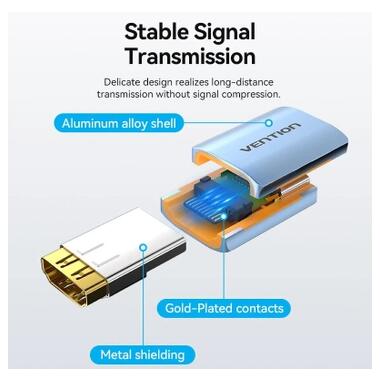 Переходник HDMI F to HDMI F 8K Aluminum black Vention (AIUH0) фото №6