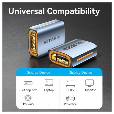Переходник HDMI F to HDMI F 8K Aluminum black Vention (AIUH0) фото №5
