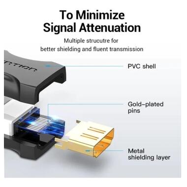 Переходник HDMI F to HDMI F black Vention (AIRB0) фото №4