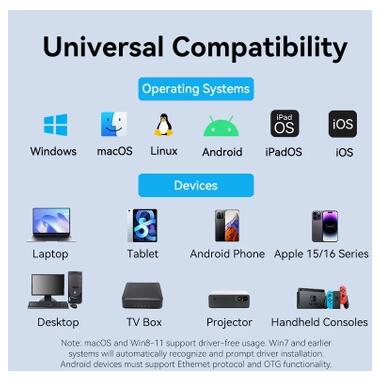 Переходник USB-C + USB A to RJ45 Ethernet 1000Mbps 0.15m aluminum gray Vention (CFQHB) фото №9