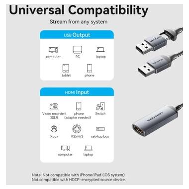 Переходник USB-C + USB-A to HDMI M 0.1m video capture gray Vention (ACWHA) фото №4