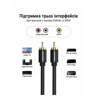Кабель мультимедийный Vention 1xRCA M to 1xRCA M 1.0m digital black (VAB-R09-B100) фото №4