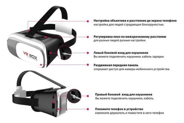 Очки виртуальной реальности XoKo Glasses 3D VR-001 Black/White (945109744) фото №3