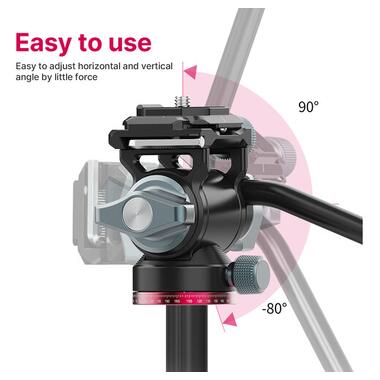 Штативная голова Ulanzi U-190 Hydraulic Head Mini (2895) фото №10