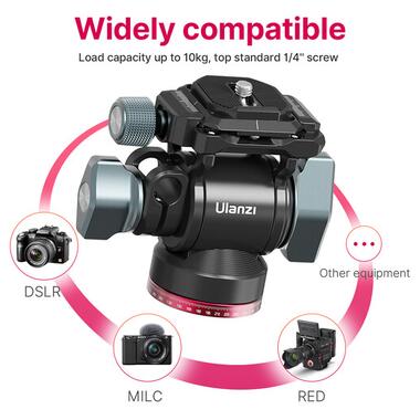Штативная голова Ulanzi U-190 Hydraulic Head Mini (2895) фото №13