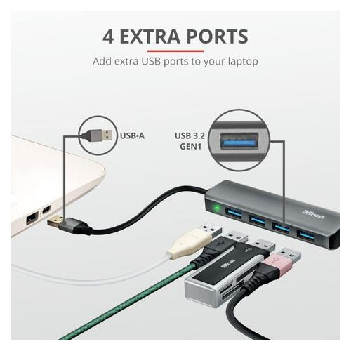 Хаб USB Trust Halyx 4-Port USB-A 3.2 ALUMINIUM фото №5