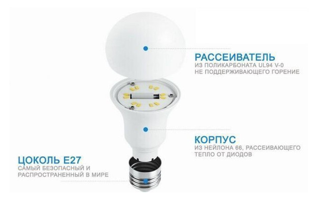 Смарт-лампа Xiaomi Philips LED Smart Bulb E27 фото №2