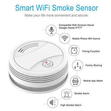 Розумний датчик диму з сиреною та Wi-Fi Tuya smart house - 902573 фото №2