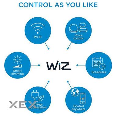 Розумний світильник WiZ BLE Portable Dual Zone Type-C Wi-Fi (929002690301) фото №9