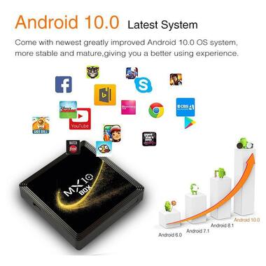 Приставка ТБ Epik Smart Android TV Box MX10s Black фото №11