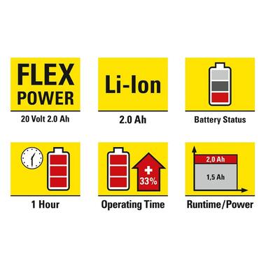 Аккумулятор для инструмента Trotec 20V 2 Ah Flexpower (6200000303) фото №3