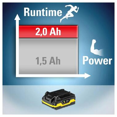 Аккумулятор для инструмента Trotec 20V 2 Ah Flexpower (6200000303) фото №5