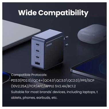 Зарядний пристрій 4xUSB 100W (3xUSB-C+USB-A) Gan Nexode Fast Charger Сірий X553 Ugreen (35043) фото №2