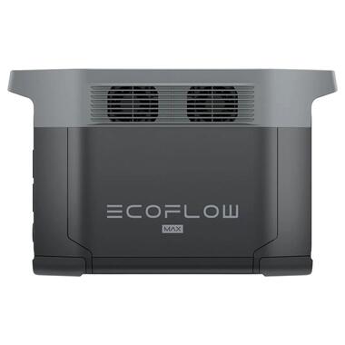 Зарядная станция EcoFlow Delta 2 Max (EFDELTA2Max-EU) фото №6