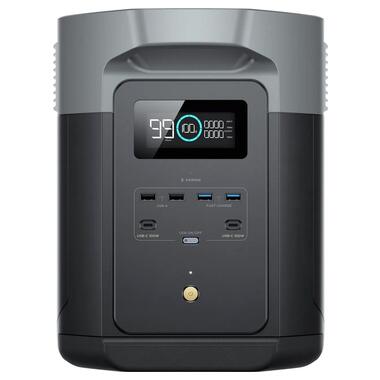 Зарядная станция EcoFlow Delta 2 Max (EFDELTA2Max-EU) фото №3