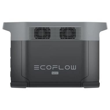 Зарядная станция EcoFlow Delta 2 Max (EFDELTA2Max-EU) фото №5