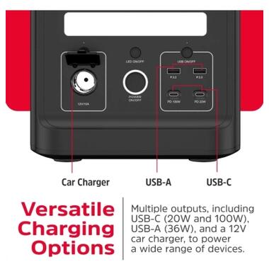 Зарядная станция Energizer 1800W, 1536Wh (PPS1500W2F) фото №4
