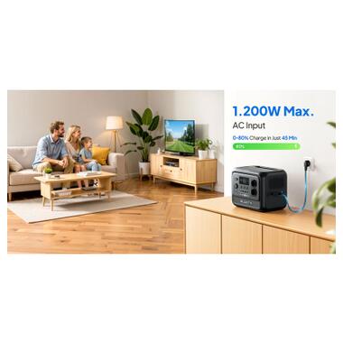 Зарядная станция BLUETTI Premium 100 V2 2000W 1024Wh (PR100V2) фото №10