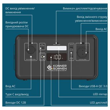 Зарядная станция Konner&Sohnen KS500PS 500W 448Wh (KS500PS) фото №10