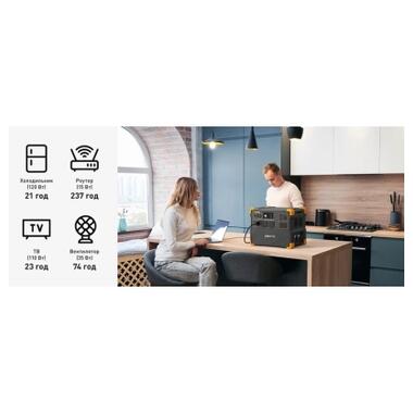 Зарядная станция Pecron 3600W 3072Wh (E3600LFP) фото №10