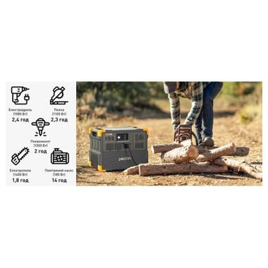Зарядная станция Pecron 3600W 3072Wh (E3600LFP) фото №12