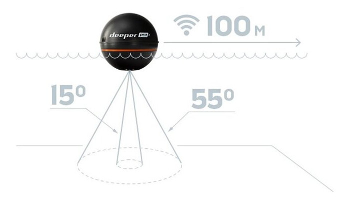 Cмарт-эхолот Deeper PRO+ WiFi+GPS Summer Bundle (ITGAM0632) фото №10