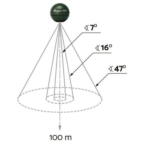 Бездротовий смарт-ехолот Deeper CHIRP (DP3H10S10) WIFI GPS фото №20