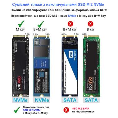 Внешний карман Dynamode M.2 SSD NVMe/SATA combo to USB3.2 GEN2 USB-C (DM-CAD-SSD14) фото №6