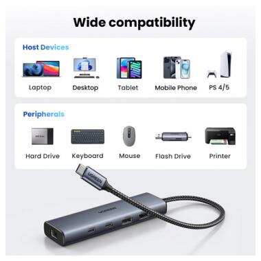 Концентратор Ugreen USB-C to 1xUSB-A 3.2 + 1xUSB-A 2.0 + 2xUSB-C 3.2 + RJ45 + PD CM512 gray (45320) фото №6