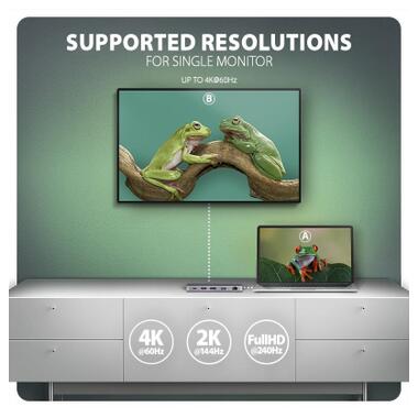 Концентратор AXAGON USB-C 12-in-1 HDMI + DisplayPort + RJ45 1000Mbps + PD100W aluminum gray (HMC-12GM2) фото №9